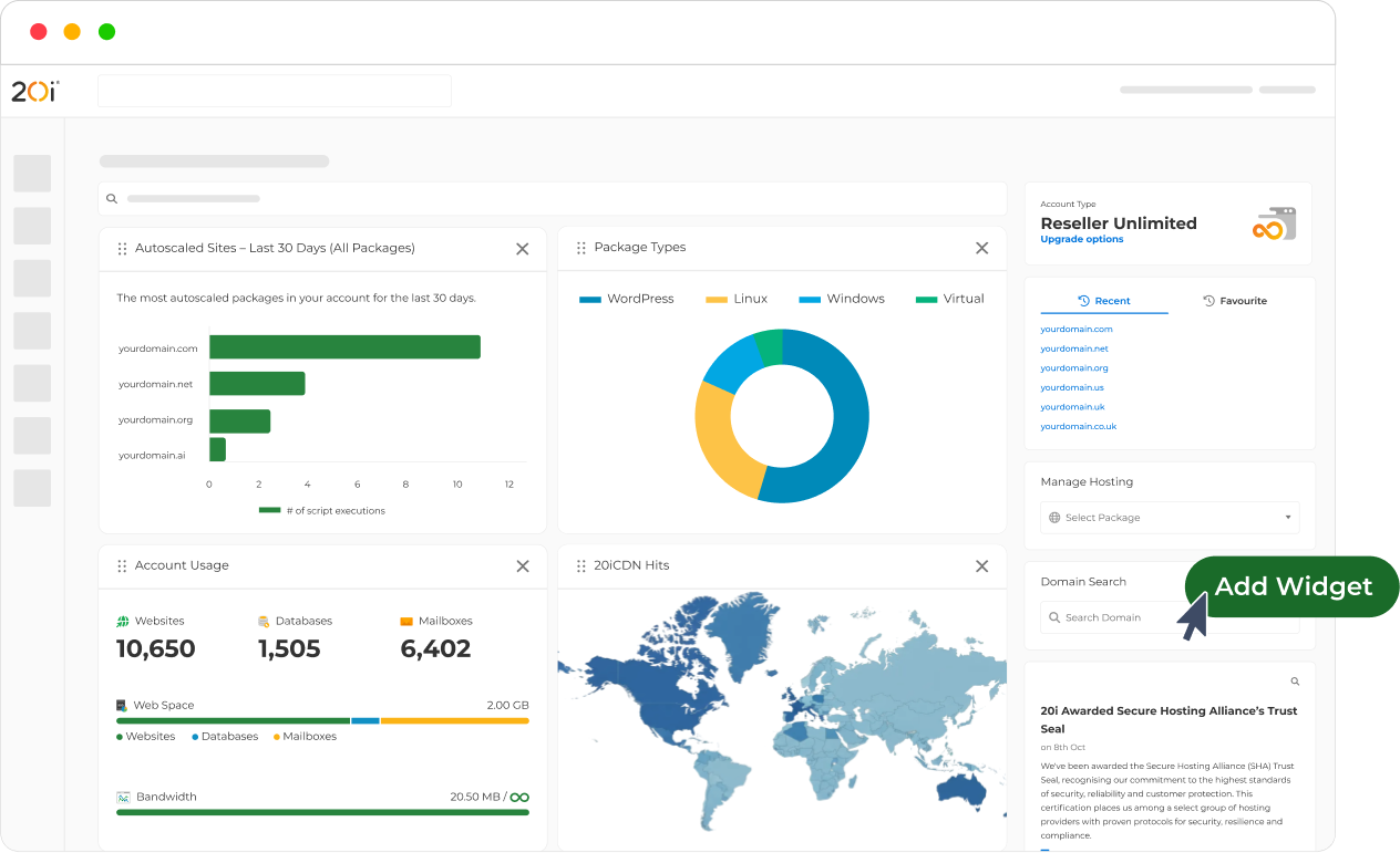 Customisable Widgets