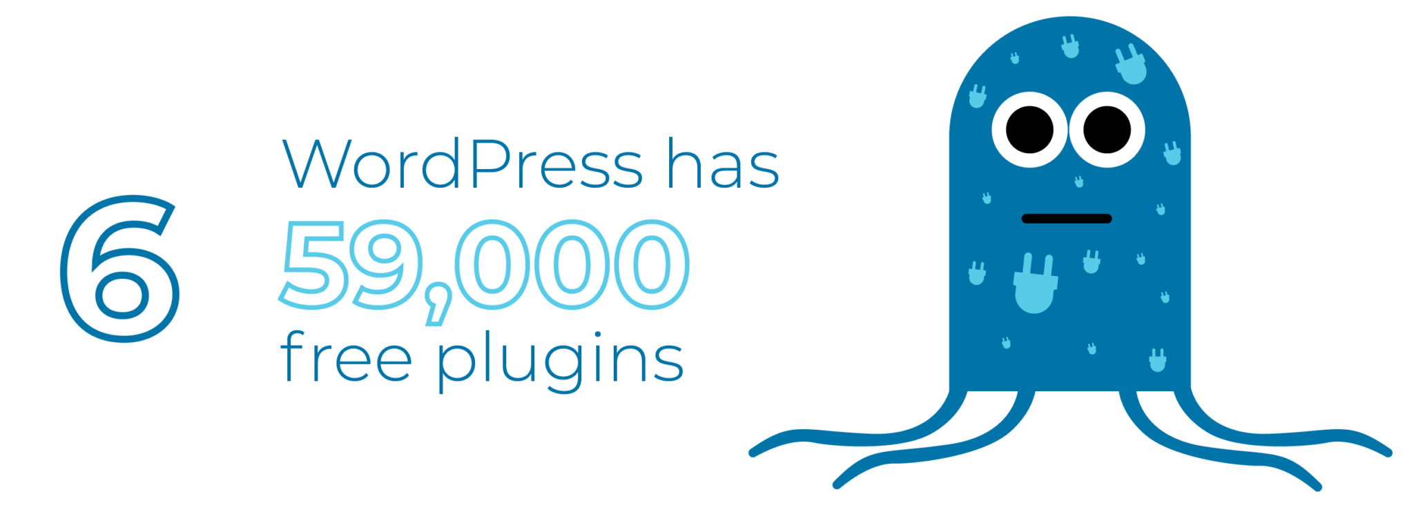 WordPress has over 58,000 plugins