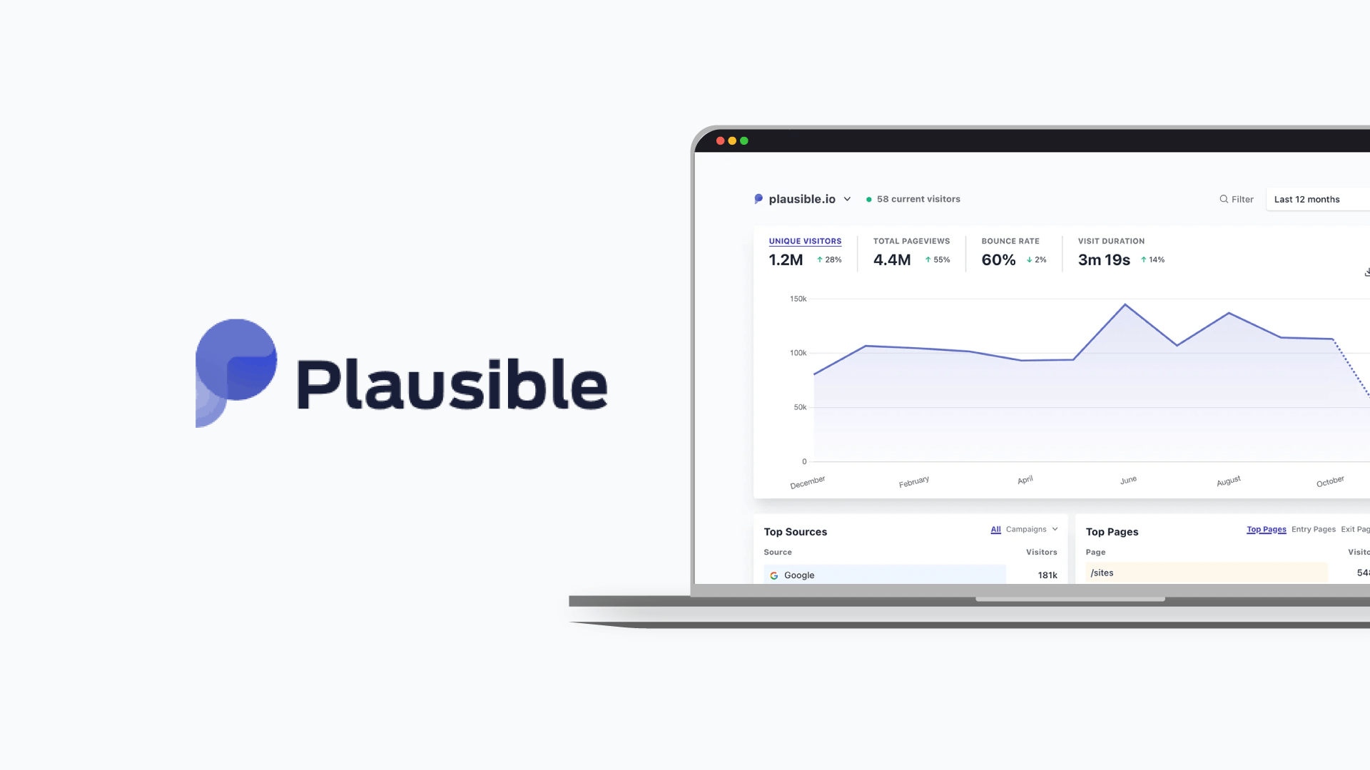 plausible-analytics-interview-with-co-founder-marko-saric-20i