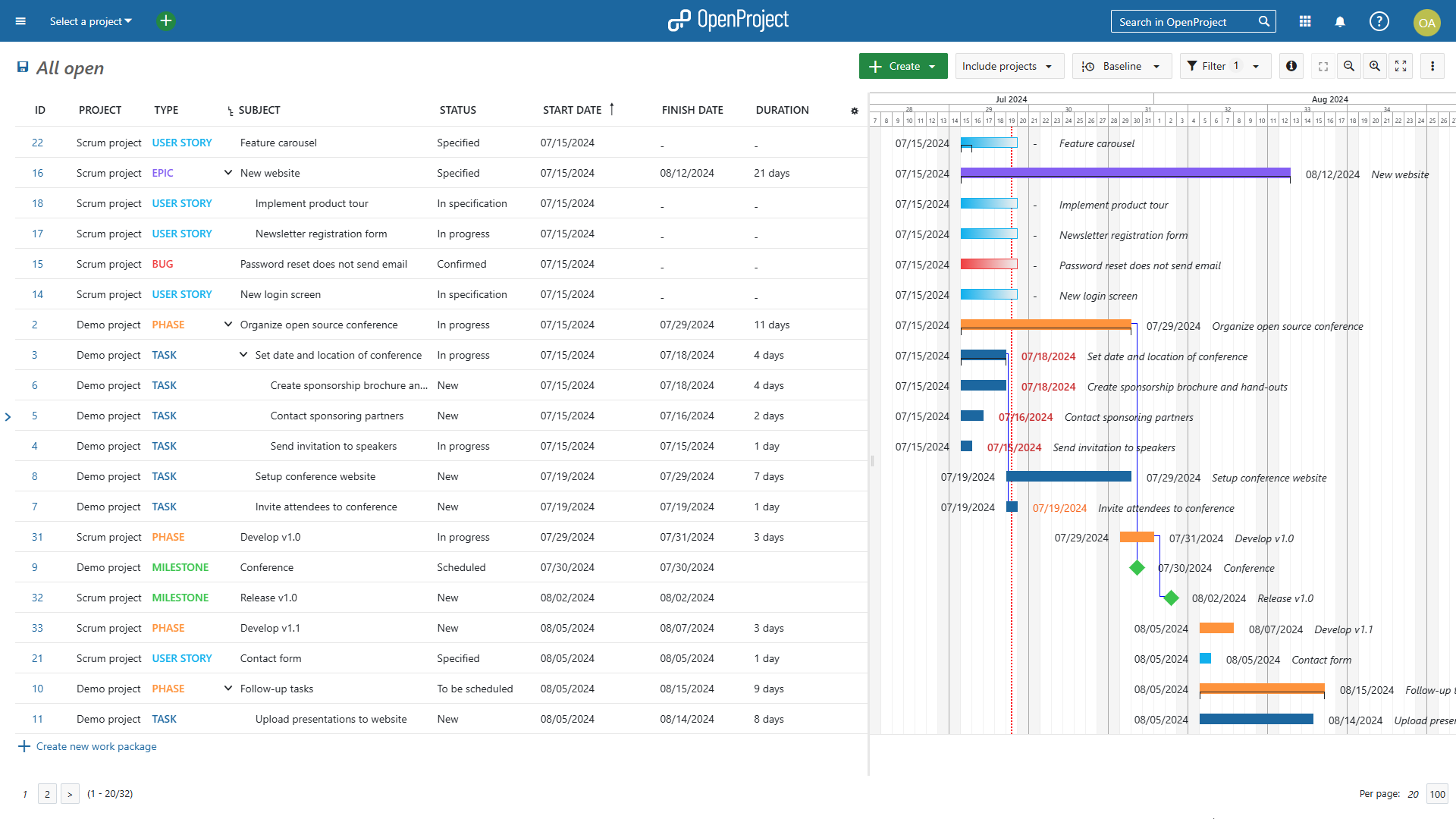 Screenshot of the Gantt chart on OpenProject 