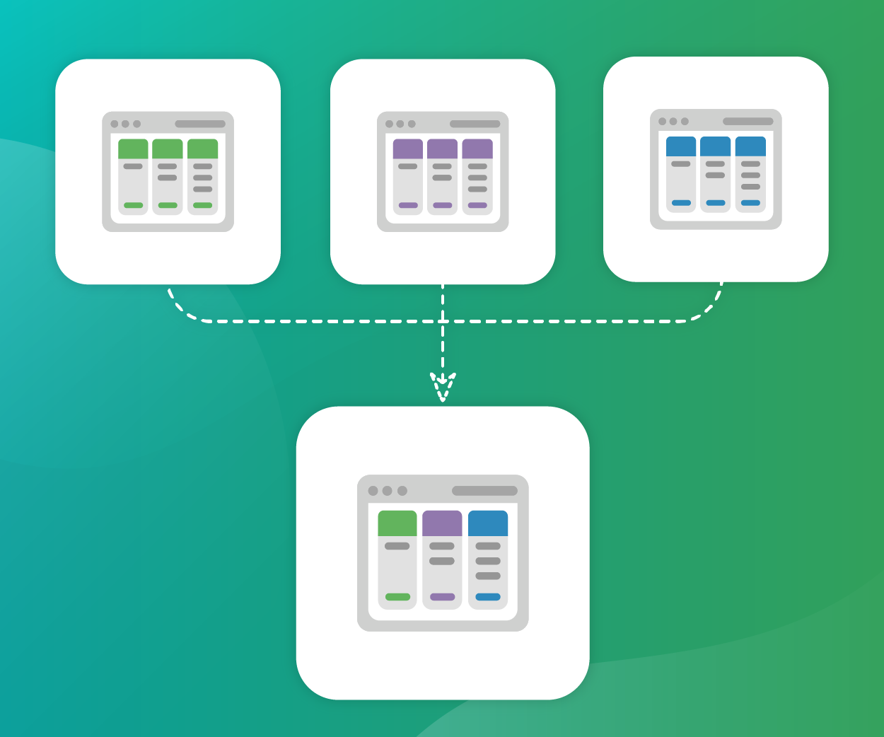 content consolidation