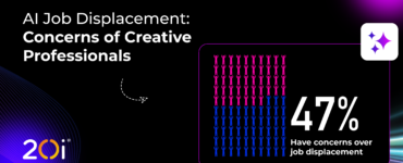 AI Job Displacement: Concerns of Creative Professionals