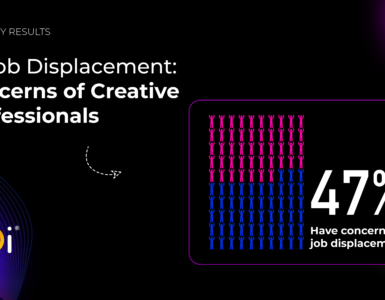 AI Job Displacement: Concerns of Creative Professionals